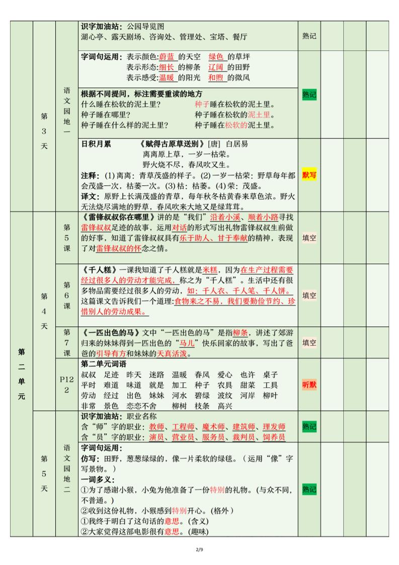 二年级下语文期末复习计划清单-梦帆创业网