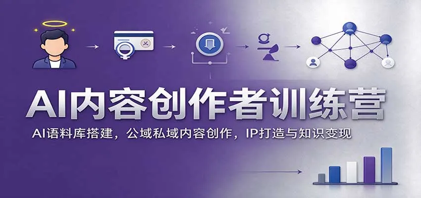 AI内容创作者训练营:AI语料库搭建,公域私域内容创作,IP打造与知识变现 AI内容创作者训练营:AI语料库搭建,公域私域内容创作,IP打造与知识变现