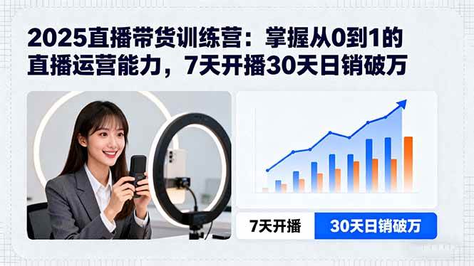 （15989期）2025直播带货训练营：掌握从0到1的直播运营能力，7天开播30天日销破万-梦帆创业网