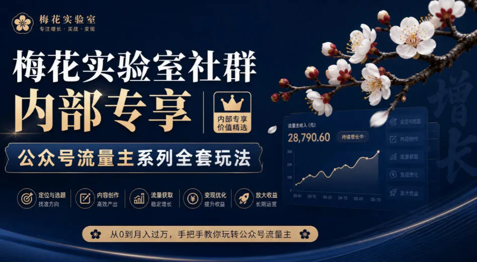 梅花实验室社群内部专享-公众号流量主系列全套玩法-梦帆创业网