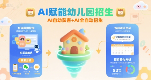 AI赋能幼儿园招生，AI自动获客+AI全自动招生-梦帆创业网