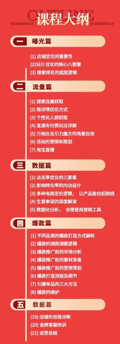 (19434期)淘宝金牌运营班-7月:曝光流量数据爆款四大板块|万相台直通车达摩|全渠道引流爆款落地教学 (19434期)淘宝金牌运营班-7月:曝光流量数据爆款四大板块|万相台直通车达摩|全渠道引流爆款落地教学