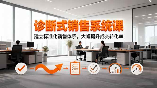 （16435期）诊断式销售系统课，建立标准化销售体系，大幅提升成交转化率-梦帆创业网