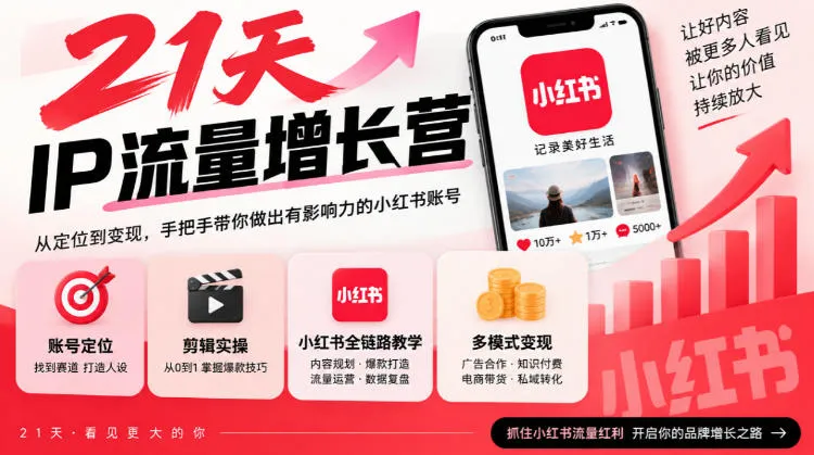 21天IP流量增长营，小红书全链路教学，账号定位剪辑实操，多模式变现系统课-梦帆创业网