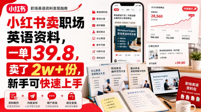小红书卖职场英语资料，一单39.8，卖了2w+份，新手可快速上手-梦帆创业网