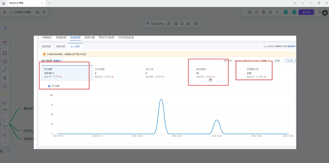 新手小白如何做拼多多-梦帆创业网