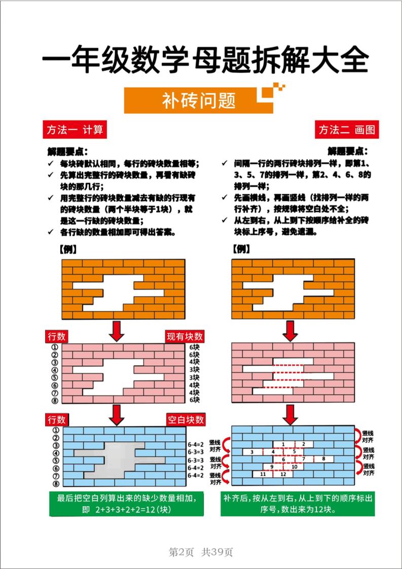 25一年级下册数学十八大母题重点题型39页-梦帆创业网