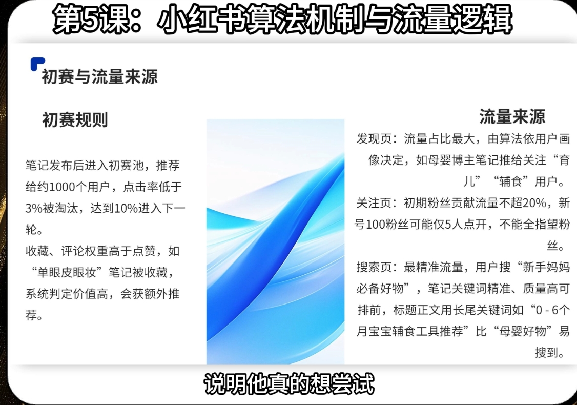 天诺老吴·2025小红书电商全链路运营-梦帆创业网