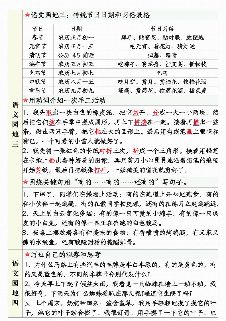 三年级下语文1-8单元语文园地句子仿写+应用文专练-梦帆创业网