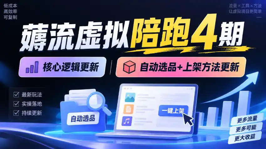 薅流虚拟陪跑4期丨核心逻辑更新丨自动选品+上架方法更新(10月25更新插件玩法和低价玩法)-梦帆创业网