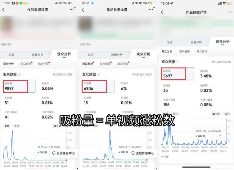 (19251期)短视频矩阵起号涨粉变现训练营|多类目剪辑·矩阵起号·账号出售,零基础无露脸稳涨粉落地变现全课 (19251期)短视频矩阵起号涨粉变现训练营|多类目剪辑·矩阵起号·账号出售,零基础无露脸稳涨粉落地变现全课