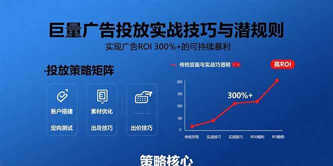 （15626期）巨量广告投放实战技巧与潜规则：实现广告ROI 300%+的可持续暴利-梦帆创业网