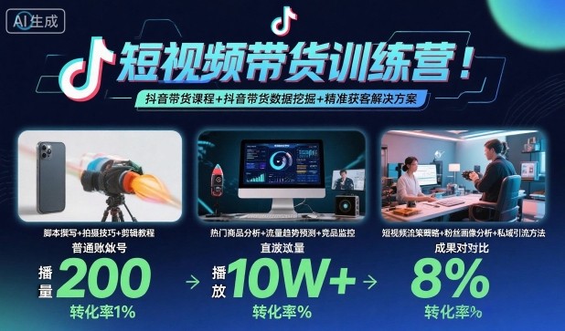 短视频带货训练营，抖音带货课程+抖音带货数据挖掘+精准获客解决方案-梦帆创业网