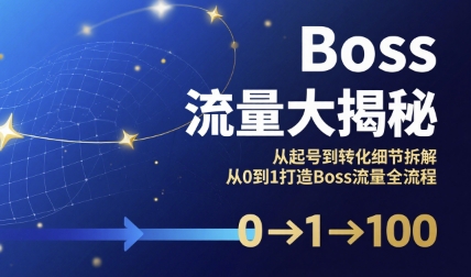 Boss流量大揭秘，从起号到转化细节拆解，从0到1打造Boss流量全流程-梦帆创业网
