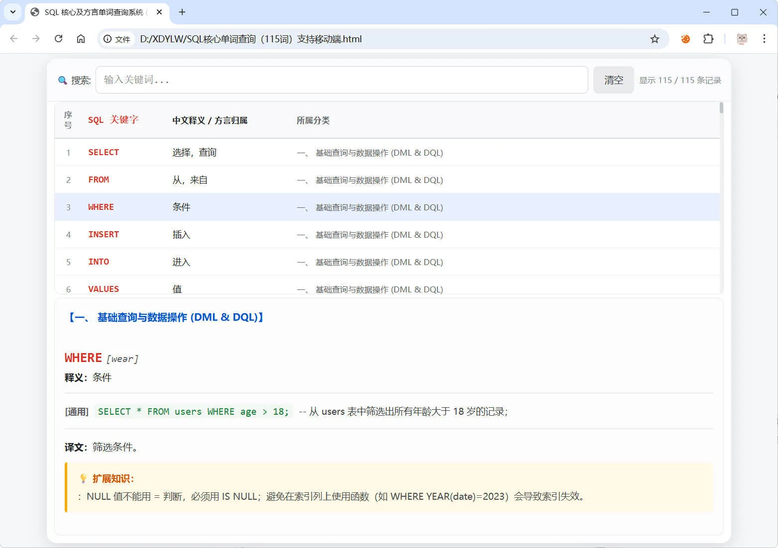 SQL常用核心单词查询115词html源码-梦帆创业网