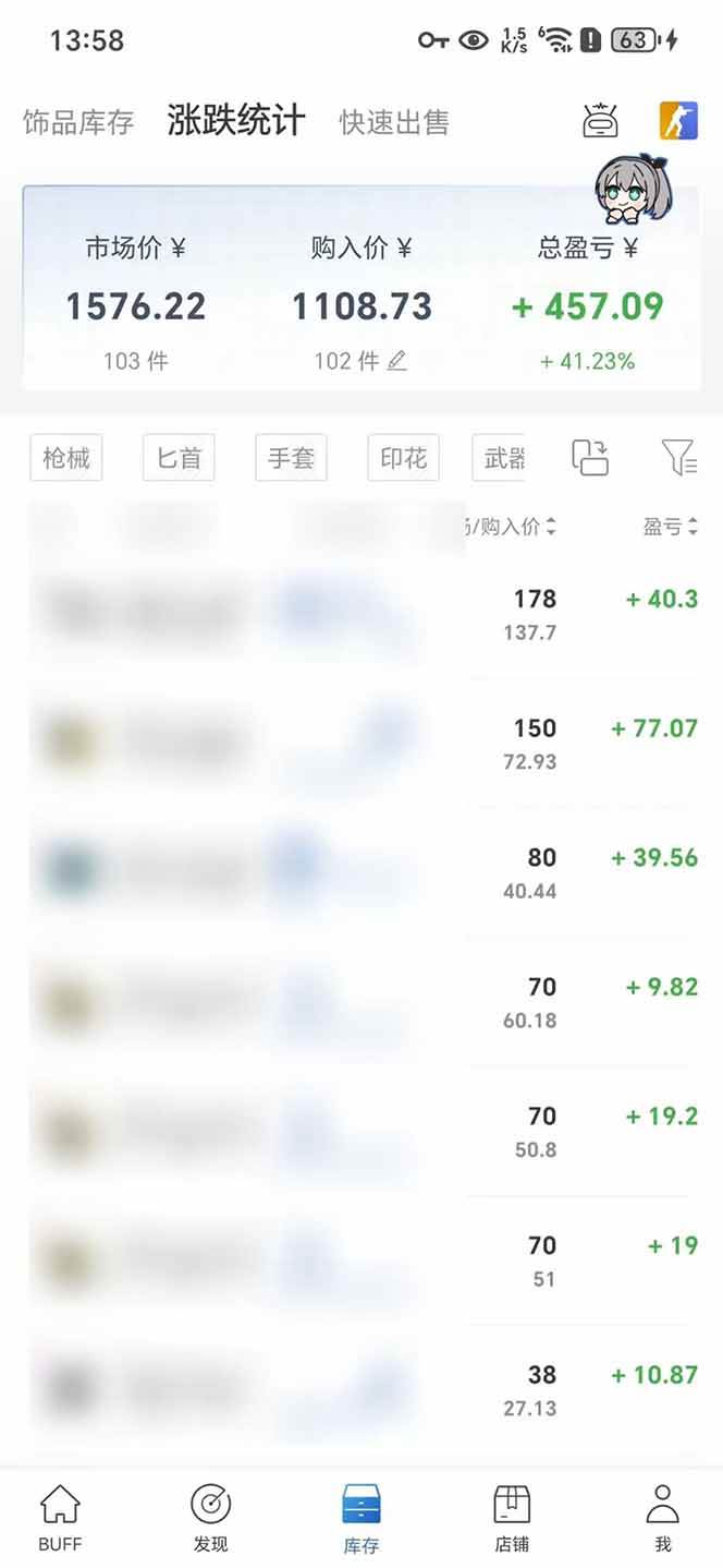 （15666期）2025网易buff搬砖，一周操作2小时，收入1600+-梦帆创业网
