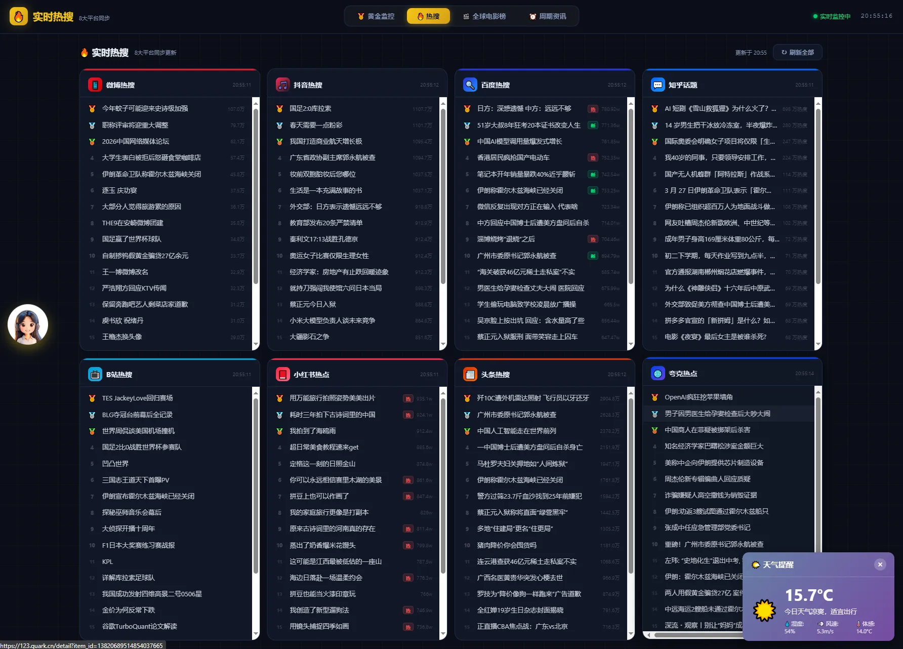 新版黄金价格监控源码（K线图模块，黄金舆情模块，AI智能客服）