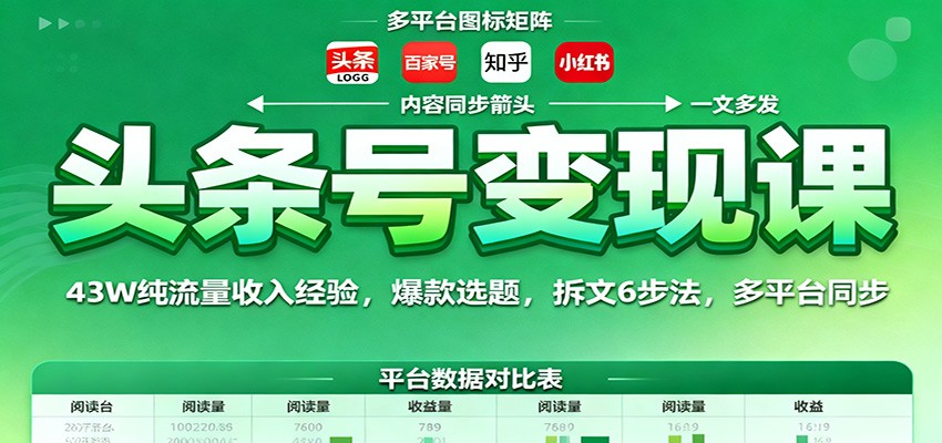 头条号变现课：43W纯流量收入经验，爆款选题，拆文6步法，多平台同步-梦帆创业网