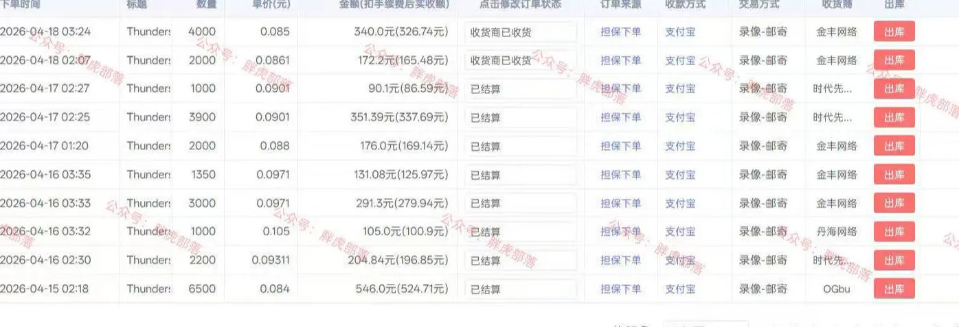 小白网游挂G轻创业思路，整套闭环操作方案直接执行，不用久坐屏幕前持续产生收益，每天单机1k+【揭秘】
